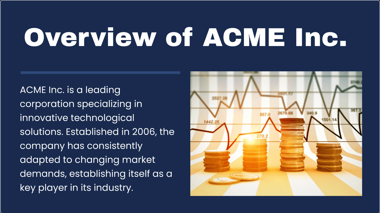 ACME Inc Corporation